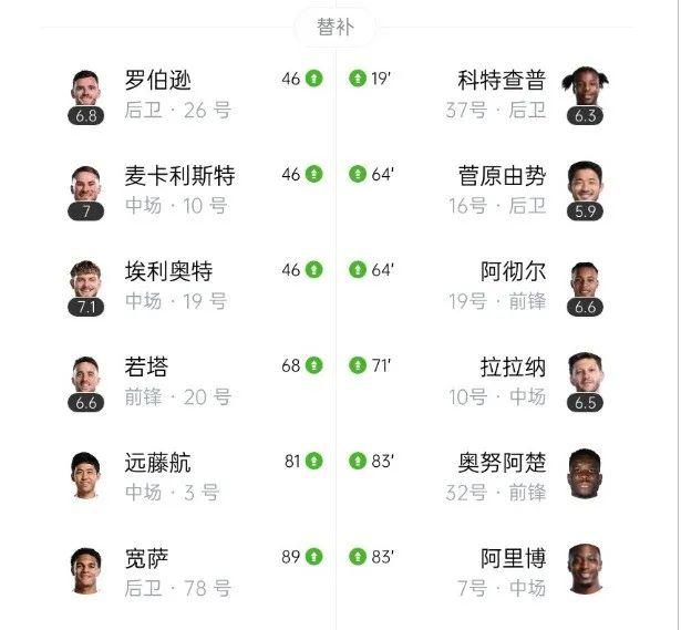 爱游戏体育官网登录-利物浦坐镇安菲尔德球场，冲击积分榜
