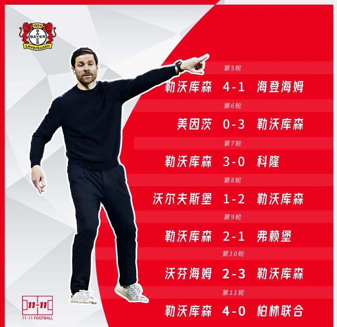 包含沙尔克将迎战勒沃库森，谁将笑到最后？的词条